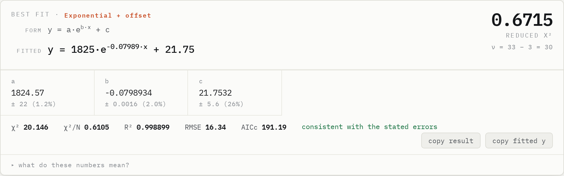 Result card with parameters, chi-square statistics and a verdict